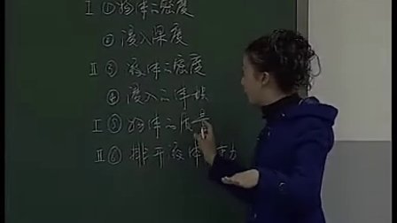 浮力-段宁胜-青海省西宁市虎台中学_第一届名师赛初中物理