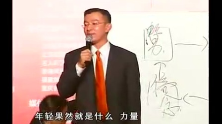 保险销售技巧 阿里巴巴陈安之最新演讲 励志视频 马云演讲视频