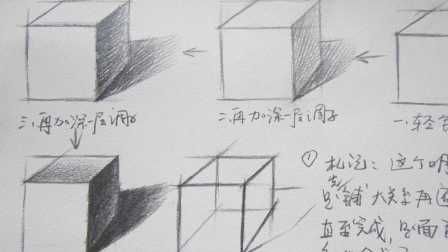 素描几何体基础教程_新手画素描正方体形体的正确步骤_画素描拿铅笔的正确方式