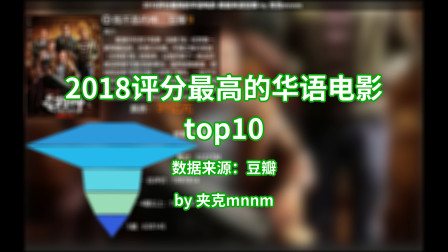 票房30亿和票房5000万的电影区别？-2018年评分最高的华语电影10-数据可视化不只有条形图排行榜