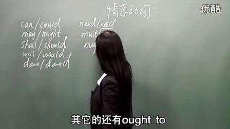 黄冈中学名师（1）视频-高中英语语法总复习-态动词