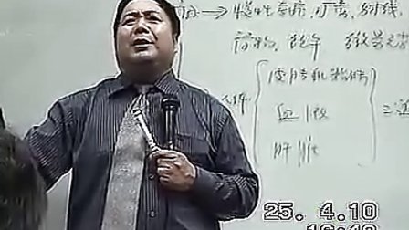 【教育】王笑星：安利纽崔莱和营养专题培训讲座（下）