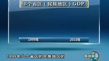 中华大家庭 民族区域自治制度的建立和发展 110607 新闻联播