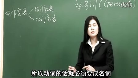 火星学习网-黄冈名师教学视频高中英语语法总复习 动名词