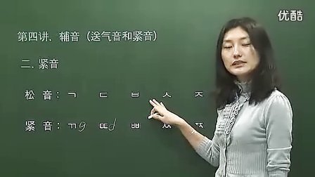 韩国语基础自学入门第4课韩语教学高清视频(第四集)林玲主讲