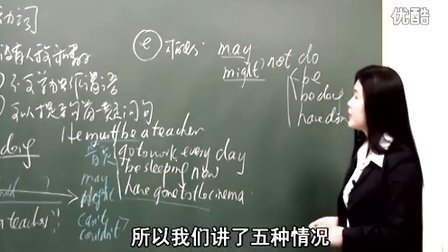 黄冈中学名师高中英语语法大全-情态动词