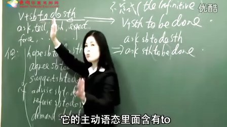 黄冈中学名师高中英语语法-语法 不定式