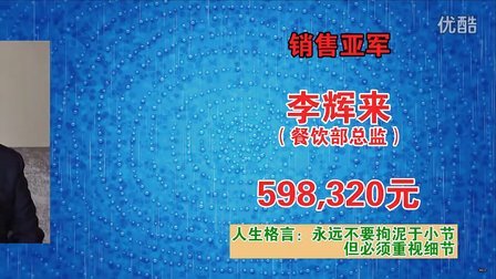 《北京湖南大厦2012年度月饼销售风采录》
