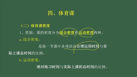 屈秀美15安徽省版教师招聘中学体育模块精讲班  (5)