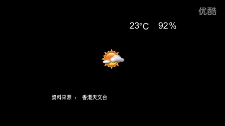 天晴 - 邦民天氣預報