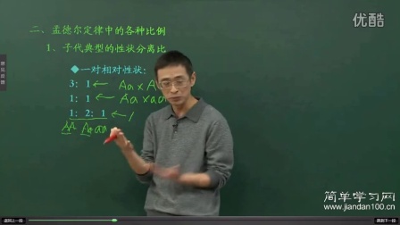 第2讲林祖荣专题两对相对性状的杂交实验