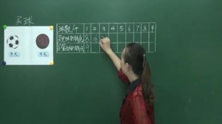 北师大版小学数学二年级上册杨娜6 9的乘法口诀教学讲课视频