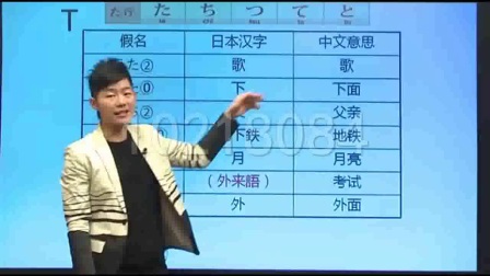 快速学日语零基础入门 口语五十音入门学习 新编日语教程