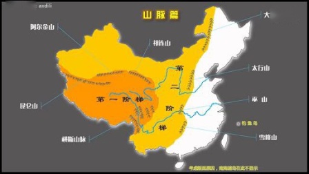 【1111爱学地理】中国地形五种基本地形及--山脉篇