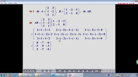 《线性代数》22矩阵运算乘法例题讲解（政法张坤老师）