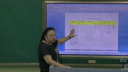 刘庆铃  基于本校，实施小学语文“整本书阅读”策略的研究——成果分享会
