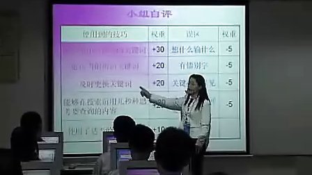  高中信息技术：《2008多彩中国--获取网络信息的策略与技巧》  高中信息技术优质课评比暨观摩