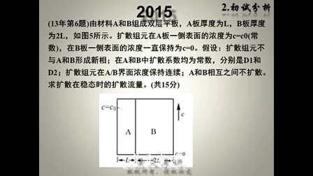 2013北科大北京科技大学材料科学基础814考研真题答案与详解