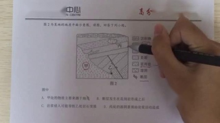 2018北京高考地理选择题试题讲解(一)|高冠教育